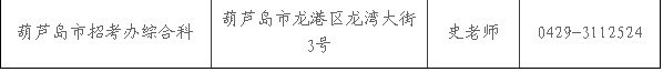 遼寧省2014年上半年教師資格證考試報名點地址及聯(lián)系電話4