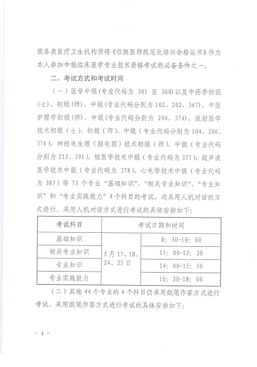 關于北京地區(qū)2014年度初、中級衛(wèi)生專業(yè)技術資格考試工作有關問題的通知