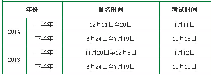 2013-2014年云南教師資格證考試報(bào)名時(shí)間