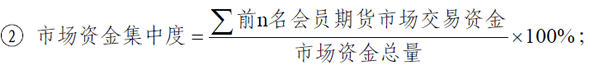 市場(chǎng)資金集中度