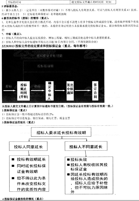 建設(shè)工程發(fā)承包法律制度