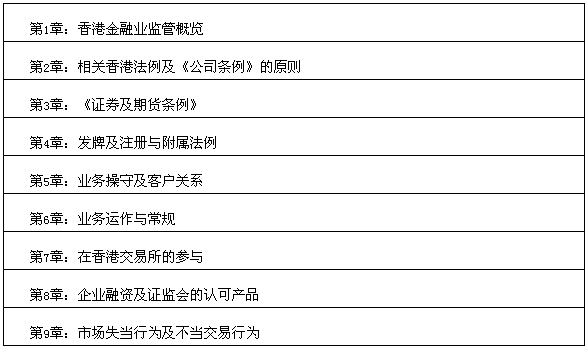 基本證券及期貨規(guī)例