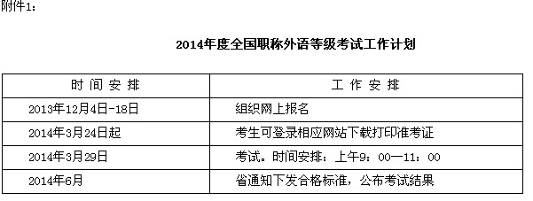 職稱英語考試工作計(jì)劃表