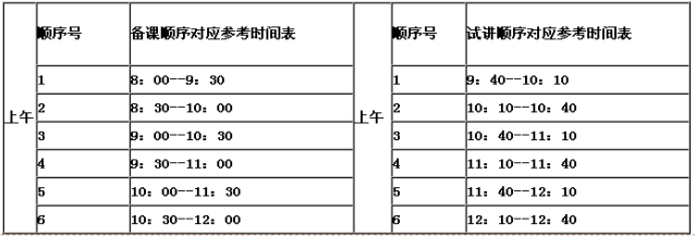 嘉興教育教學(xué)能力測(cè)試時(shí)間安排表