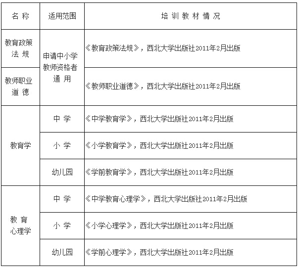 2014年陜西省教師資格考試指導用書