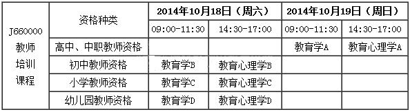 2014下半年四川省教師資格證考試時間