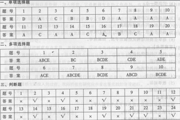 河南2012年教師資格教育理論考試試卷(A)參考答案