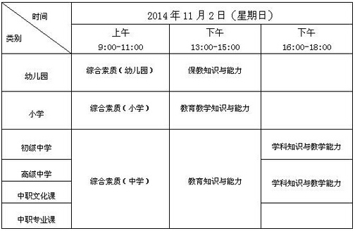 山西省2014下半年教師資格證考試時間