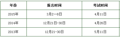 內(nèi)蒙古2015年教師資格證考試報名時間參考